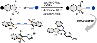 Graphical abstract: Pd-catalysed C–H alkynylation of benzophospholes