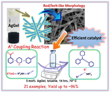 Graphical abstract: Exploring amine-rich supramolecular silver(i) metallogels for autonomous self-healing and as catalysts for a three component coupling reaction