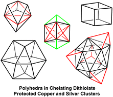 Graphical abstract: Systematics of stable copper and silver clusters protected by small bite chelating bidentate sulfur and selenium ligands related to their polyhedral cavities: analogies to aliphatic compounds and three-dimensional spherical aromatic systems
