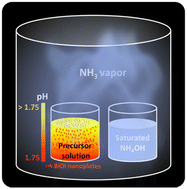 Graphical abstract: A novel method for preparing BiOI nanoplates and their use as precursors to synthesize porous BiVO4 water oxidation photocatalysts
