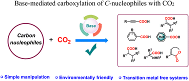 Graphical abstract: Base-mediated carboxylation of C-nucleophiles with CO2