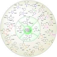 Graphical abstract: Recent advances in the cyclization reactions of pyridinium 1,n-zwitterions (n = 4 and 5): scope and mechanism