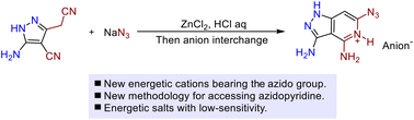 Graphical abstract: A practical synthesis of 3,4-diamino-6-azido-1H-pyrazolo[4,3-c]pyridin-5-ium energetic ionic compounds