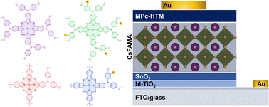 Graphical abstract: Fluorinated- and non-fluorinated-diarylamine-Zn(ii) and Cu(ii) phthalocyanines as symmetrical vs. asymmetrical hole selective materials