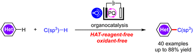 Graphical abstract: Organophotoelectrocatalytic C(sp2)–H alkylation of heteroarenes with unactivated C(sp3)–H compounds