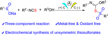 Graphical abstract: Electrochemical promoted three-component reaction to unsymmetric thiosulfonates