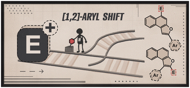 Graphical abstract: Switching the regioselectivity of acid-catalyzed reactions of arylnaphtho[2,1-b]furans via a [1,2]-aryl shift