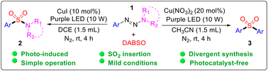 Graphical abstract: Photo-induced copper-catalyzed controllable denitrogenation/SO2 insertion of aryltriazenes: divergent synthesis of aryl sulfonamides and diaryl sulfones