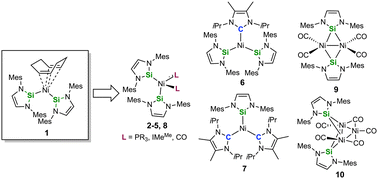 Graphical abstract: N-Heterocyclic silylene complexes of nickel(0)