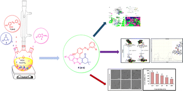 Graphical abstract: Scandium triflate-catalyzed synthesis of novel azo-fused benzo[4,5]thiazolo[2,3-b]quinazolin-1-ones: bridging molecular docking, DFT insights, and anticancer applications