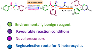 Graphical abstract: Convenient, direct, metal-free, regioselective and de novo synthesis of 2,4,5-trisubstituted pyrimidines using α-aryl-β, β-ditosyloxy ketones