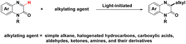 Graphical abstract: Recent advances in photo-promoted generalized C3–H alkylation of quinoxalin-2(1H)-ones