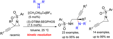 Graphical abstract: Catalytic asymmetric kinetic resolution of 2-ethynylaziridines via nucleophilic ring opening with amines