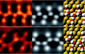 Graphical abstract: Water-hydroxyl phases on an open metal surface: breaking the ice rules