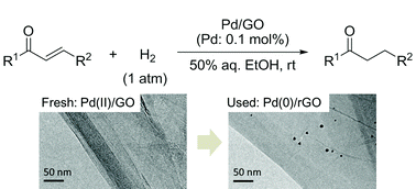 Graphical abstract: Palladium on graphene: the in situ generation of a catalyst for the chemoselective reduction of α,β-unsaturated carbonyl compounds