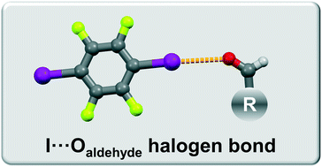 Graphical abstract: Halogen bonding of the aldehyde oxygen atom in cocrystals of aromatic aldehydes and 1,4-diiodotetrafluorobenzene