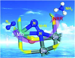 Graphical abstract: Mo-doped SnS2 with enriched S-vacancies for highly efficient electrocatalytic N2 reduction: the critical role of the Mo–Sn–Sn trimer