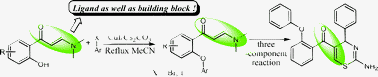 Graphical abstract: Direct synthesis of enaminone functionalized biaryl ethers by CuI-catalyzed O-arylation of enaminone functionalized phenols