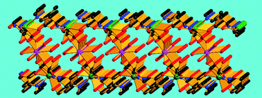 Graphical abstract: A series of lanthanide–organic polymers incorporating ethyl-4,5-imidazole-dicarboxylato and formate coligand: structures, luminescent and magnetic properties