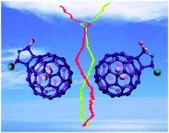 Graphical abstract: Catalytic stereodivergent functionalization of H2@C60
