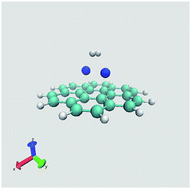 Graphical abstract: Effect of a nickel dimer on the dissociation dynamics of a hydrogen molecule