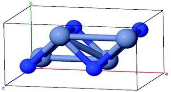 Graphical abstract: Ab initio determination of the bulk modulus of the chromium nitride CrN