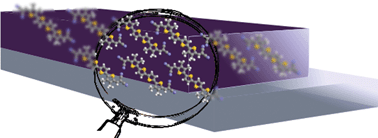 Graphical abstract: Molecular ordering and charge transport in a dicyanovinyl-substituted quaterthiophene thin film