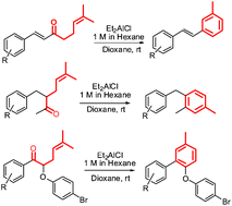 Graphical abstract: Transition metal-free domino sequential synthesis of (E)-stilbenes, biaryl methanes and biaryl ethers using Et2AlCl as a Lewis acid