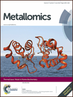 Graphical abstract: Front cover