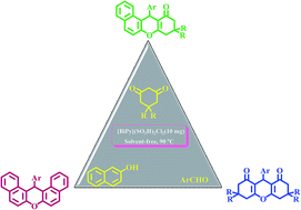 Graphical abstract: Introduction of a new bi-SO3H ionic liquid based on 2,2′-bipyridine as a novel catalyst for the synthesis of various xanthene derivatives