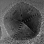 Graphical abstract: A rapid, high-yield and large-scale synthesis of uniform spherical silver nanoparticles by a microwave-assisted polyol process