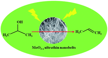 Graphical abstract: Direct growth of defect-rich MoO3−x ultrathin nanobelts for efficiently catalyzed conversion of isopropyl alcohol to propylene under visible light