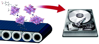 Graphical abstract: Single ion magnets based on lanthanoid polyoxomolybdate complexes