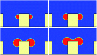 Graphical abstract: Droplet migration on hydrophobic–hydrophilic hybrid surfaces: a lattice Boltzmann study
