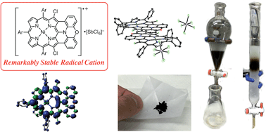 Graphical abstract: Highly planar diarylamine-fused porphyrins and their remarkably stable radical cations