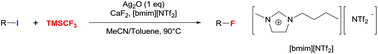 Graphical abstract: Silver-mediated fluorination of alkyl iodides with TMSCF3 as the fluorinating agent