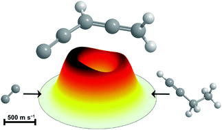 Graphical abstract: A combined crossed molecular beams and computational study on the formation of distinct resonantly stabilized C5H3 radicals via chemically activated C5H4 and C6H6 intermediates