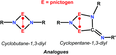 Graphical abstract: Group 15 biradicals: synthesis and reactivity of cyclobutane-1,3-diyl and cyclopentane-1,3-diyl analogues