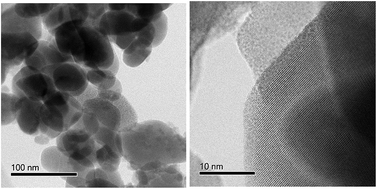 Graphical abstract: Phase evolution in calcium molybdate nanoparticles as a function of synthesis temperature and its electrochemical effect on energy storage