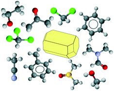 Graphical abstract: Organic solvates in the Cambridge Structural Database