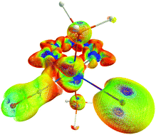 Graphical abstract: Relativity or aromaticity? A first-principles perspective of chemical shifts in osmabenzene and osmapentalene derivatives