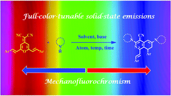Graphical abstract: 3,6-Diamino-7,8-dihydroisoquinoline-4-carbonitrile derivatives: unexpected facile synthesis, full-color-tunable solid-state emissions and mechanofluorochromic activities