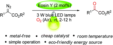 Graphical abstract: Metal-free visible-light-induced aerobic oxidation of α-diazoesters leading to α-ketoesters in air