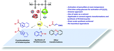 Graphical abstract: K2S2O8 activation by glucose at room temperature for the synthesis and functionalization of heterocycles in water