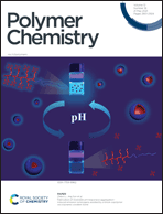 Graphical abstract: Front cover