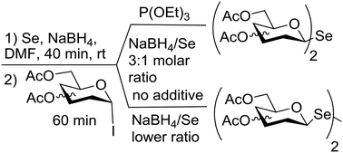 Graphical abstract: Switchable synthesis of glycosyl selenides or diselenides with direct use of selenium as the selenating agent