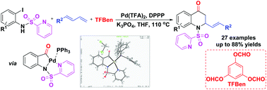 Graphical abstract: Palladium-catalyzed 1,2-amino carbonylation of 1,3-dienes with (N-SO2Py)-2-iodoanilines: 2,3-dihydroquinolin-4(1H)-ones synthesis