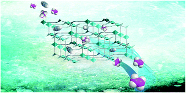Graphical abstract: A copper-based metal–organic framework with a suitable pore environment for effective ethylene purification