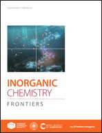 Graphical abstract: Inside front cover