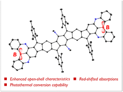 Graphical abstract: Ladder-type boron-containing π-systems with enhanced open-shell characteristics and photothermal conversion properties